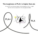 JAYO 3d printing Filament PLA/PETG/HS-PLA/silk 5Roll/10Rolls 175mm no drawing smooth multiple colors optional for 3D printing - Image 5